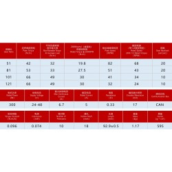 cra-ri60-80-pro-xx-b